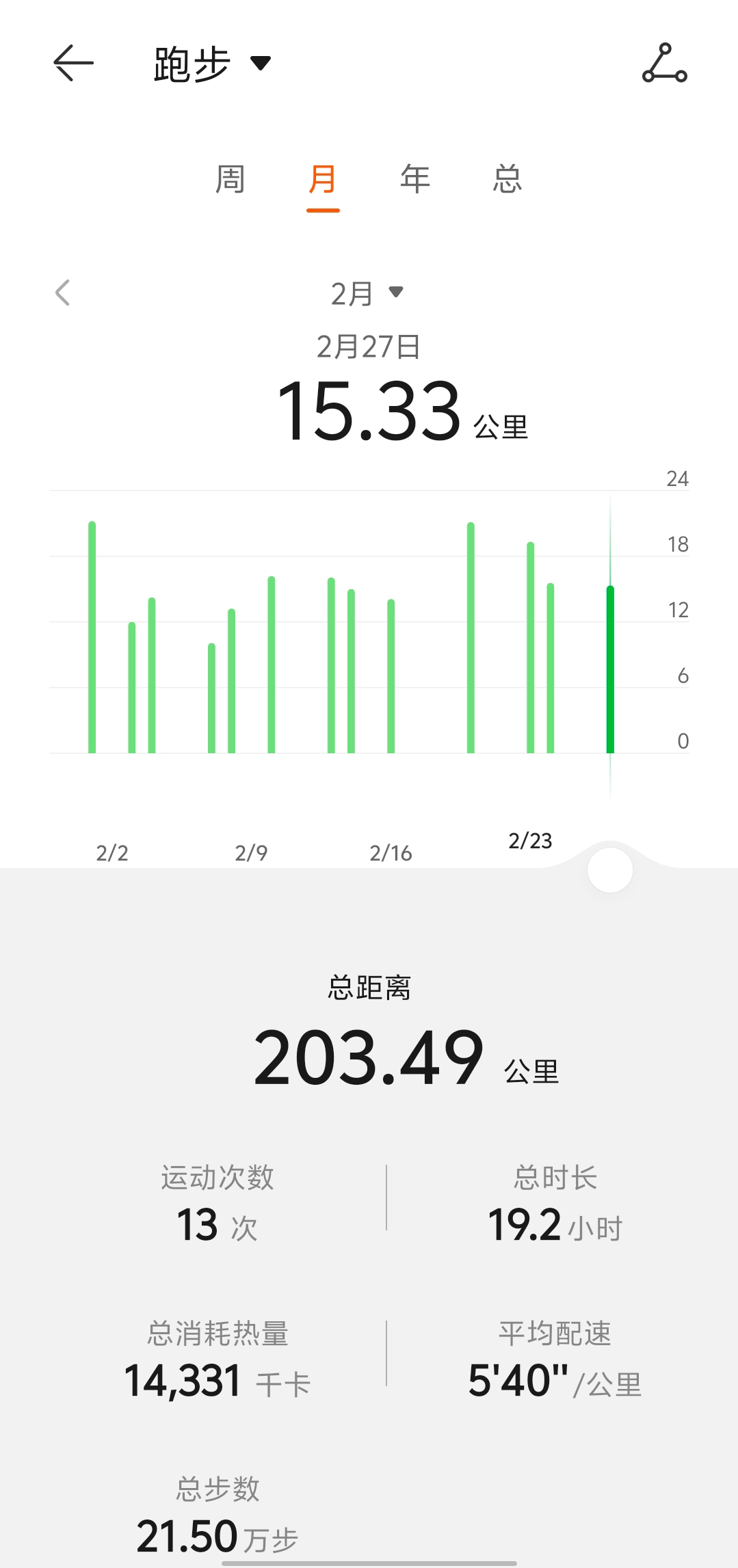 瞬间图片
